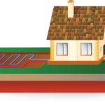 Geothermal Installations