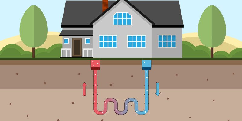 Geothermal Drilling Contractor in Ashe County, North Carolina