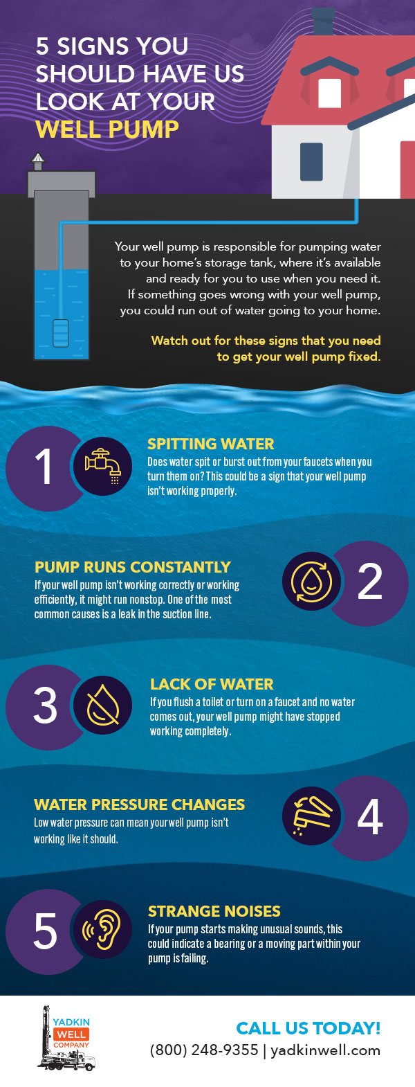 5 Signs You Should Have Us Look at Your Well Pump