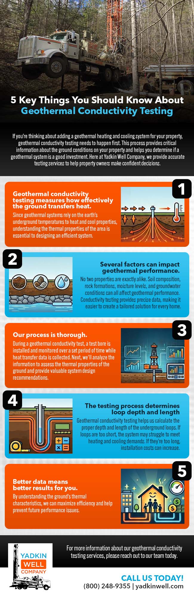 5 Key Things You Should Know About Geothermal Conductivity Testing